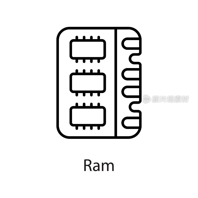 Ram矢量轮廓图标设计说明在白色背景。EPS 10个文件